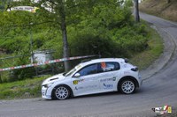 42° RALLY CITTA’ DI MODENA - RISULTATI